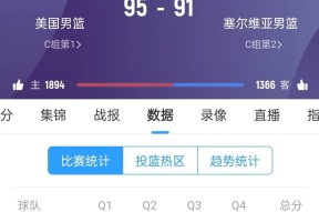 开云-险胜首场状态出色，塞尔维亚队观众沸腾！，西亚卡姆重返赛场全场沸腾不已(塞尔维亚近十场战绩)