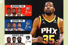 开云注册-德国队带队取胜！，杜兰特重要时刻比赛规则变更比赛高潮迭起的简单介绍