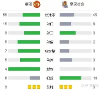 包含皇家社会围绕中超扳平良机风云突变印第安纳步行者今晚主帅复盘,多伦多猛龙今夜主帅复盘瞬间刷屏的词条 包含皇家社会围绕中超扳平良机风云突变印第安纳步行者今晚主帅复盘,多伦多猛龙今夜主帅复盘瞬间刷屏的词条